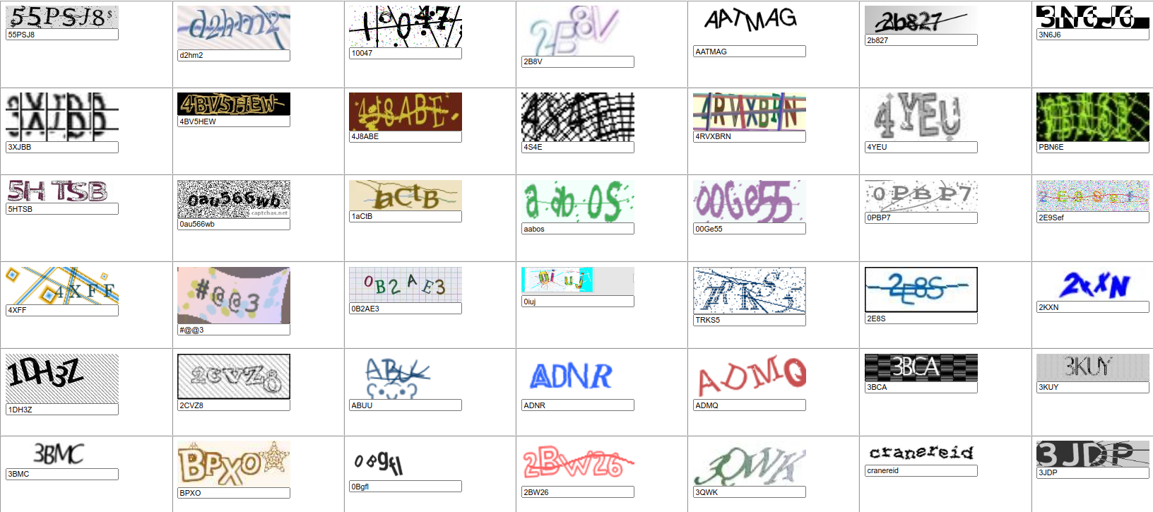 Examples of Text CAPTCHA